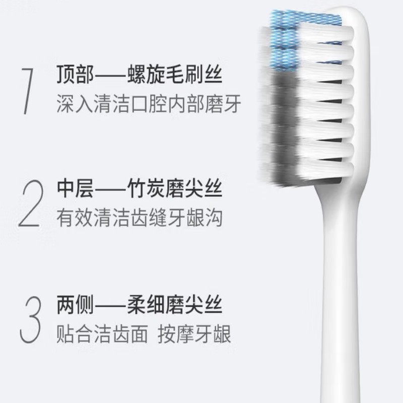 纳美 极简生活6014竹炭软磨尖丝简约牙刷2支 (颜色随机) 192板/箱高清大图