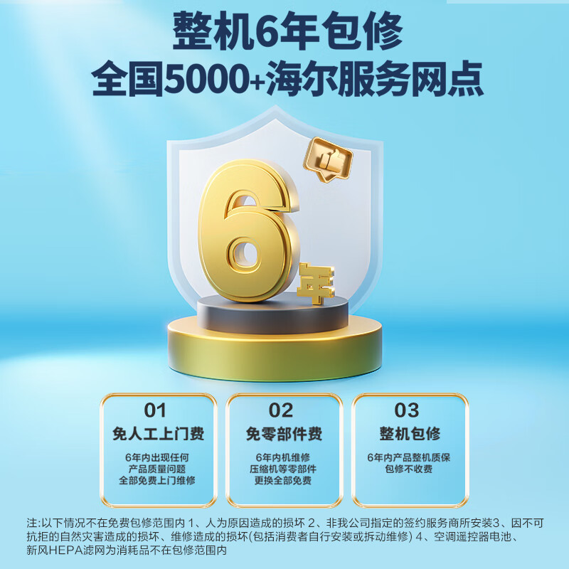 统帅(Leader)空调海尔智家出品 1.5匹新一级旋翼 变频冷暖空调挂机KFR-35GW/05MUE81TU1