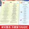 英语绘本小学生一年二三年级课外阅读书幼儿英语早教启蒙动画教学 [有声动画]第一辑(10册)