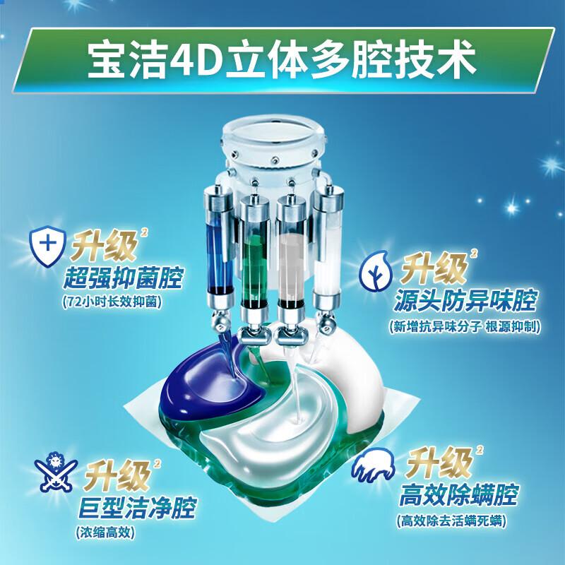 碧浪洗衣凝珠17颗杀菌抑菌除螨持久留香深层洁净高清大图