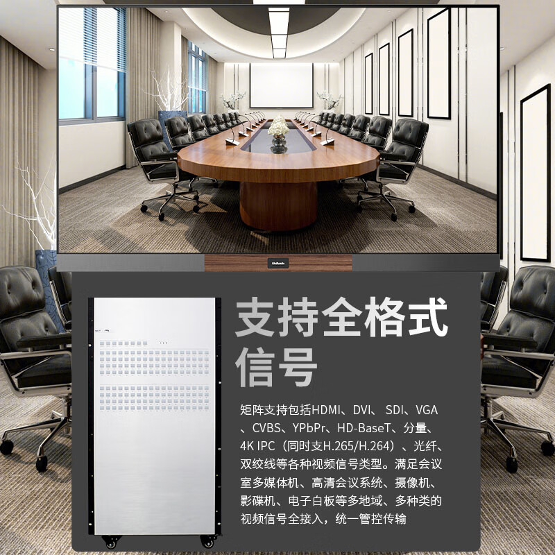 润普(Runpu)会议国产化高清无缝混合视频矩阵RP-YCL-YZ6464S高清大图