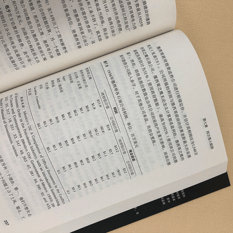 醉染图书帝国陷阱 美国如何保护海外商业利益9787512511590高清大图