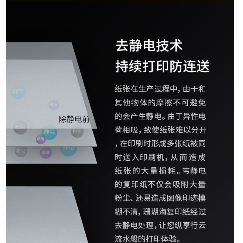 A5复印纸