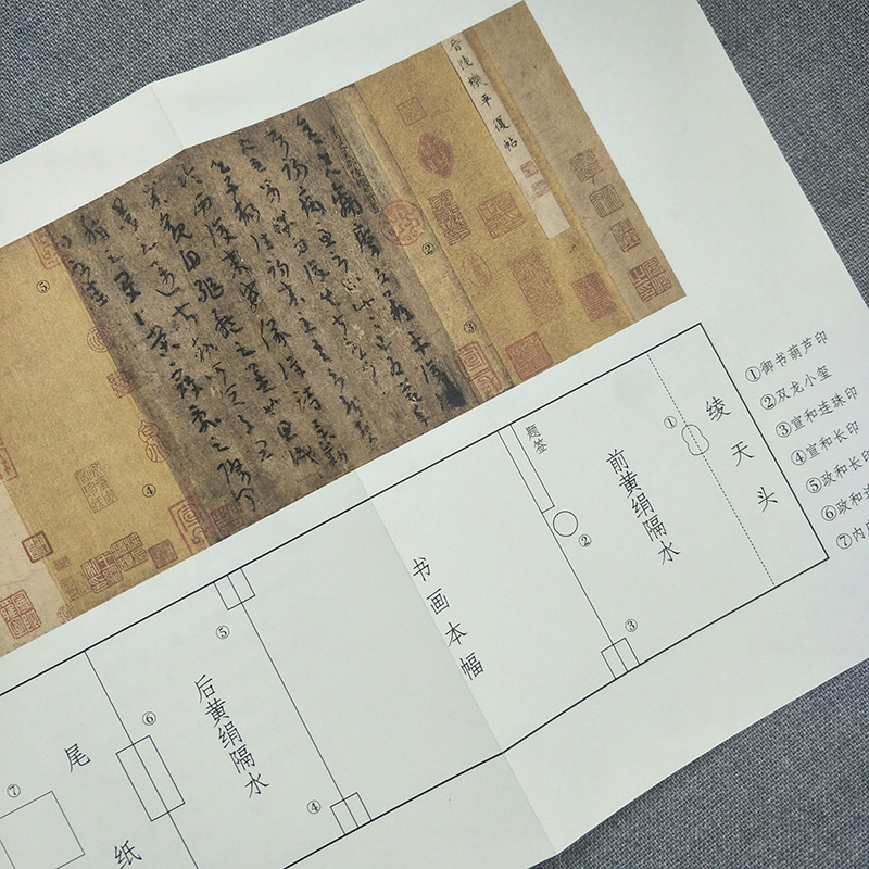 [醉染正版]怎样鉴定书画 张珩 著作 中国山水画国画鉴定书画鉴赏 初学者入门技巧知识概要古代绘画作品集鉴藏鉴定参考资料书高清大图