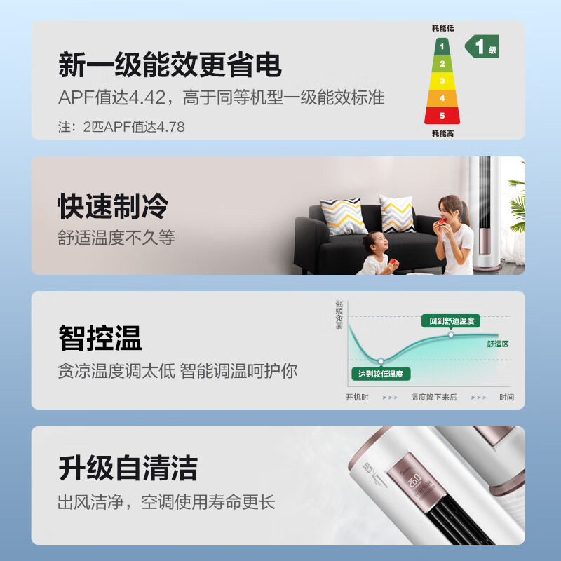 美的Midea KFR-72LW/BDN8Y-YH200(1)A 新能效变频冷暖 空调柜机 3匹高清大图