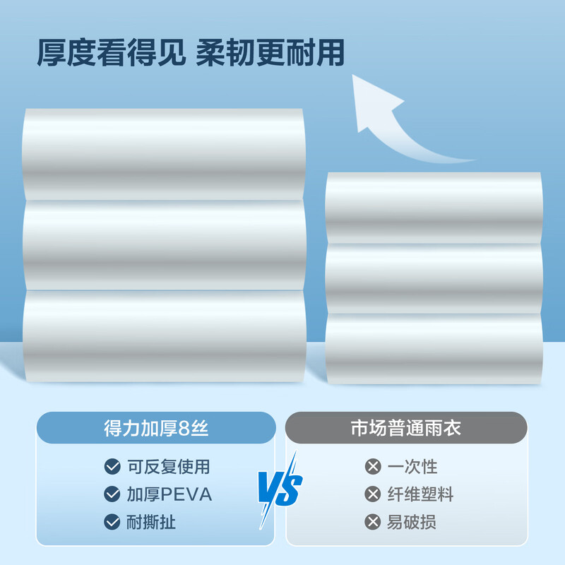 得力 一次性雨衣 适用身高150-180cm高清大图