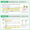 地理+生物+历史+道法 初中通用 [正版]2024版学霸笔记初中生物基础知识讲解知识点清单手写课堂笔记漫画图解pass绿