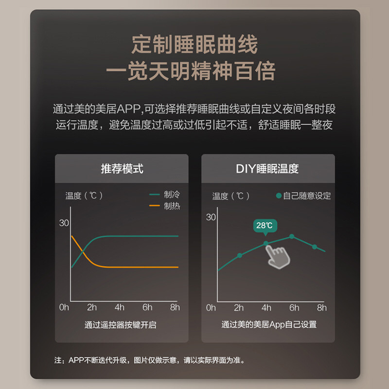 美的(Midea)1.5匹一级能效中央空调风管机一拖一嵌入式空调乐享KFR-35T2W/B3DN1-LX(1)Ⅲ