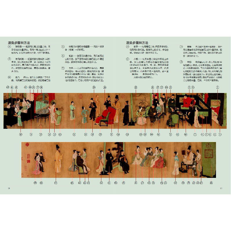正版新书]韩熙载夜宴图临摹技法/中国传统绘画技法丛书郭慕熙//高清大图