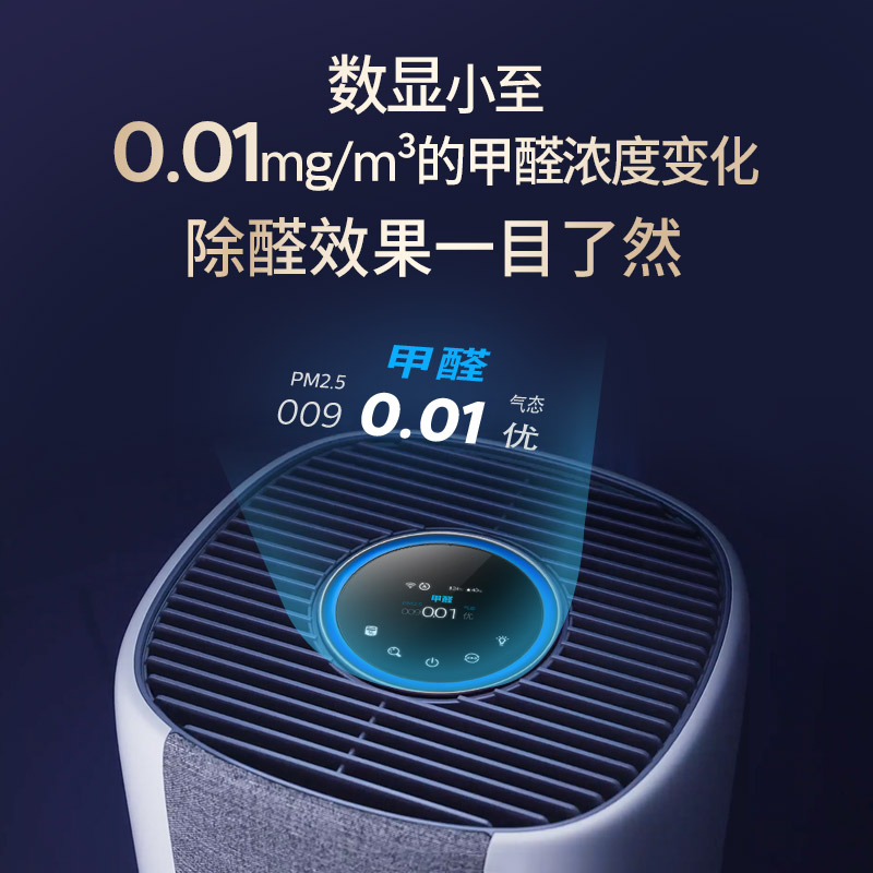 飞利浦(PHILIPS)空气净化器 除甲醛分解除烟味甲醛数显除过敏原细菌除异味旗舰款 AC3998高清大图