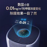 飞利浦(PHILIPS)空气净化器 除甲醛分解除烟味甲醛数显除过敏原细菌除异味旗舰款 AC3998