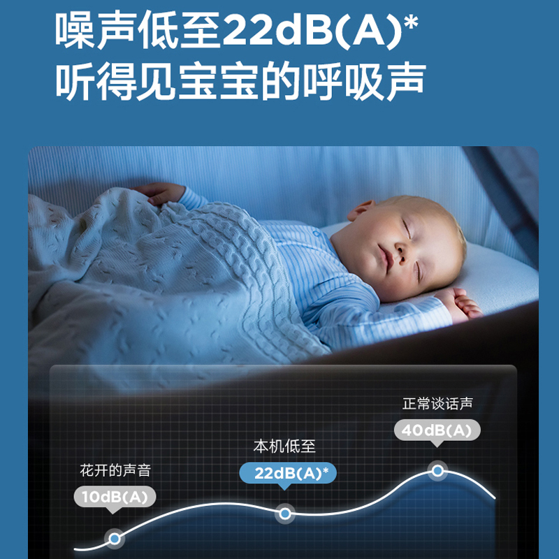 美的(Midea)2匹旋耀 新一级能效空调挂机 变频冷暖 客厅壁挂式智能家电KFR-50GW/N8MXA1