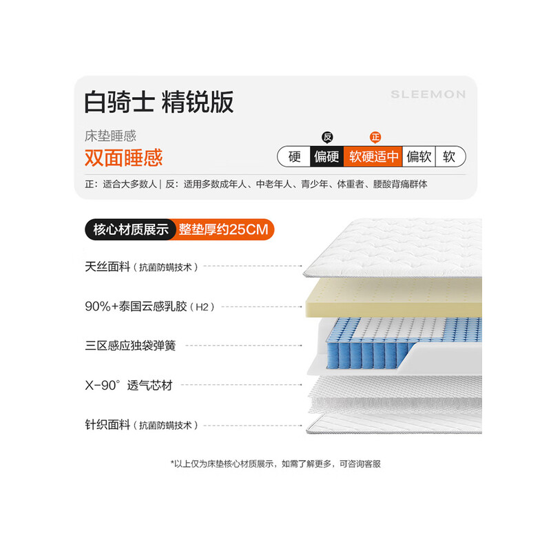 喜临门 - 白骑士精锐版床垫 泰国乳胶三区弹簧3D芯材席梦思软硬适中整垫厚约25CM 白骑士精锐版-乳胶/分区弹簧/芯材 180*200cm