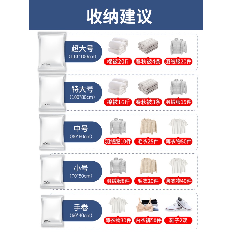 抽真空压缩袋收纳袋加厚衣服收纳整理袋中号衣物被子防尘防潮袋子收纳袋 三维工匠高清大图