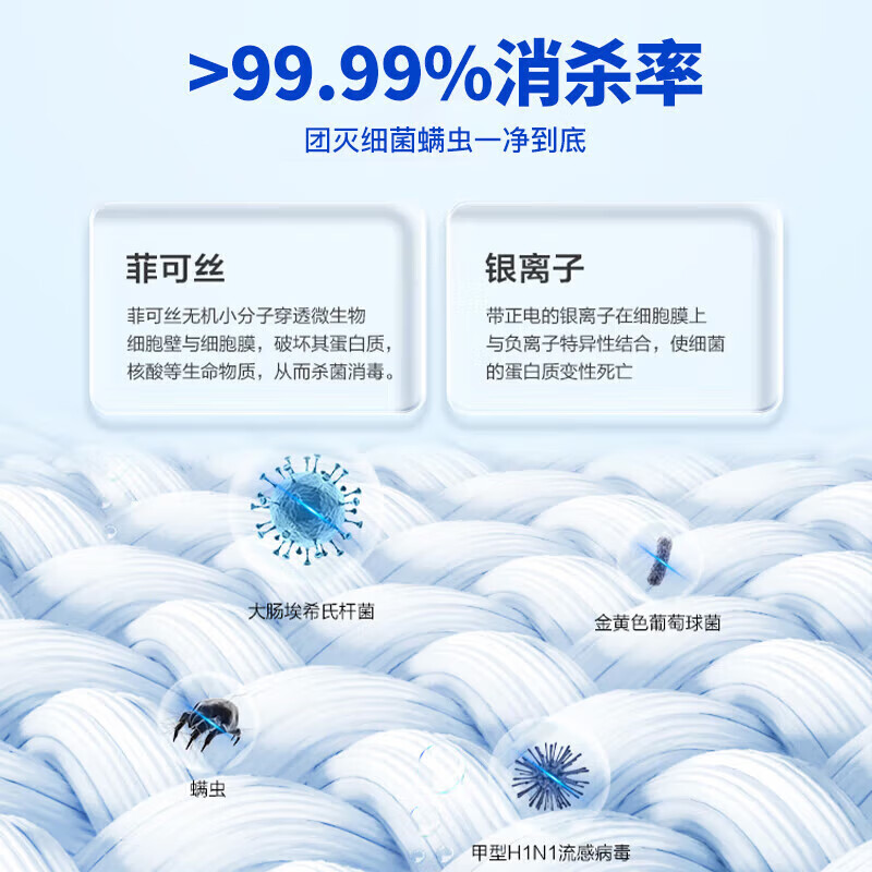 统帅 TQG100-B88S 10公斤小蓝盒滚筒洗衣机高清大图