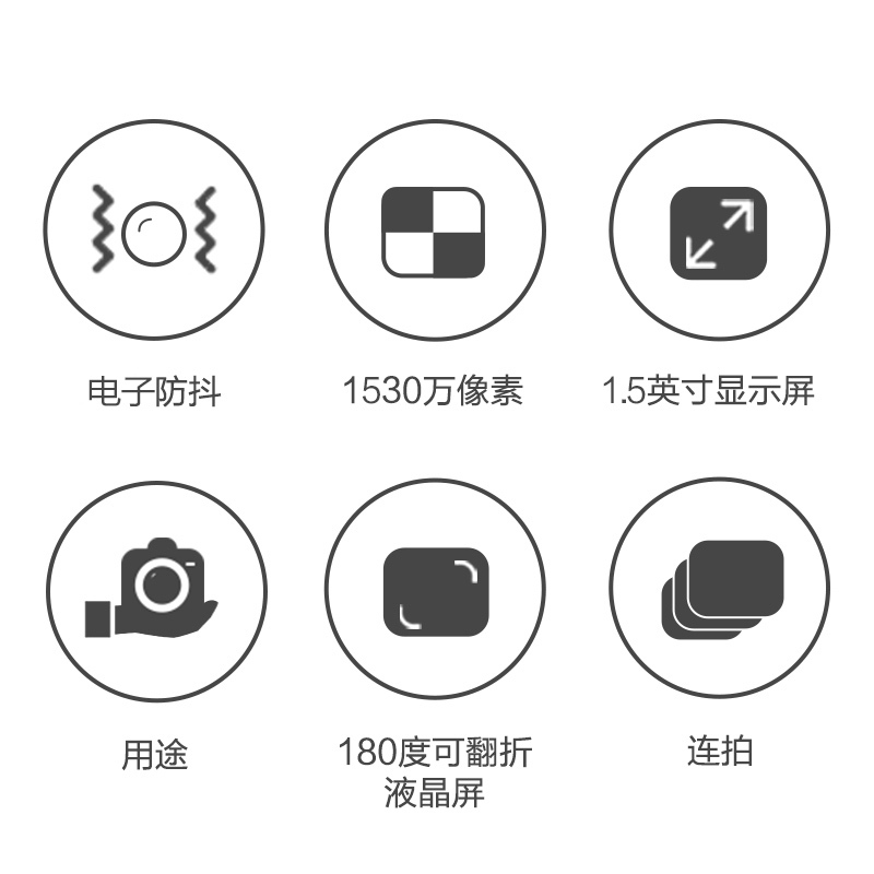 索尼DSC-RX0GCN1 迷你黑卡数码相机手柄套装(1英寸大底 1.5英寸显示器 蔡司镜头 三防功能 1530万像素)