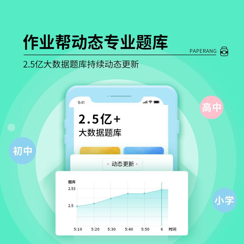 P2热敏打印机口袋手机便携式小型作业帮p1迷|定制版P1-星际[200DPI] +十年纸15卷+硅胶壳+保护袋