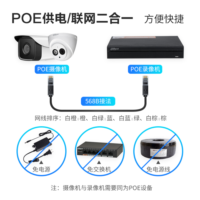 大华监控摄像头 400万网络高清AI人脸识别双光全彩夜视半球摄像机DH-IPC-HDBW4443R1-ZYL-PV-SA