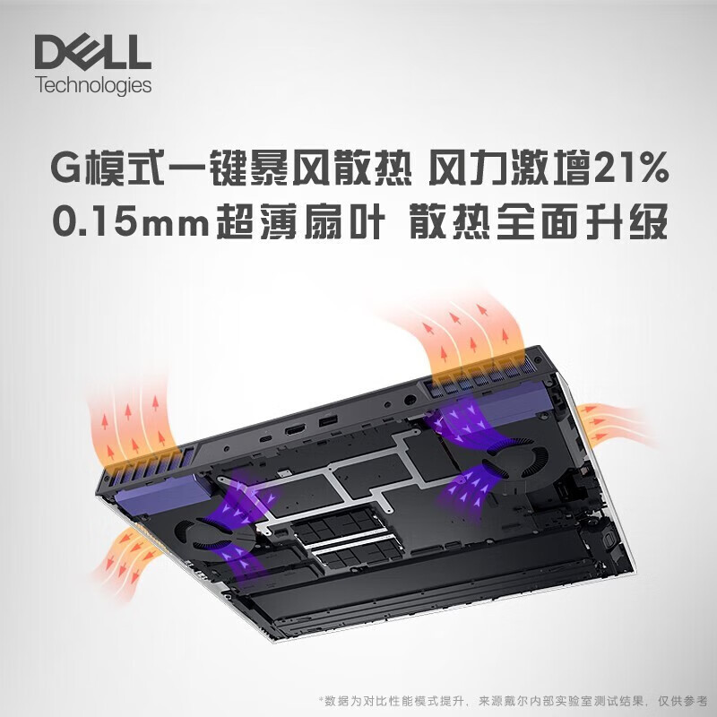 戴尔(DELL) 游匣G16-7630-3746B 游戏本 13代酷睿16英寸电脑高性能高色域电竞屏 定制i7-13650HX 16G 2T RT4060 2.5K 165HZ