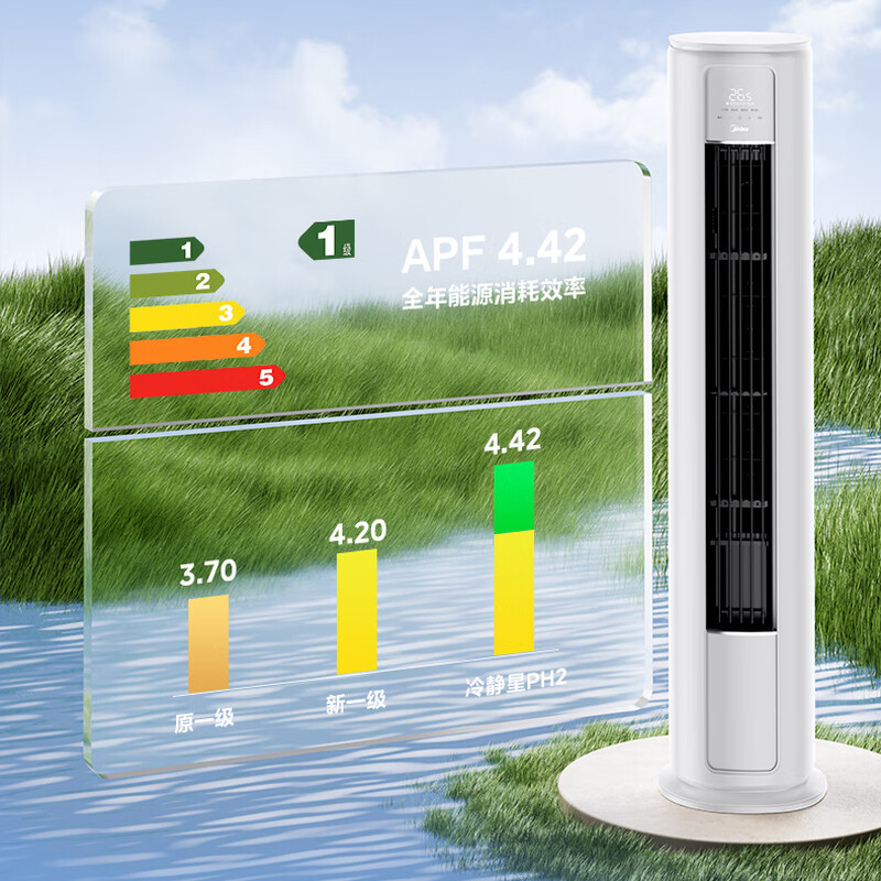 美的冷静星柜机3匹新一级能效升级款变频冷暖空调立式家用客厅APP智控独立除湿 四代智清洁 以旧换新 大3匹 一级能效 冷高清大图