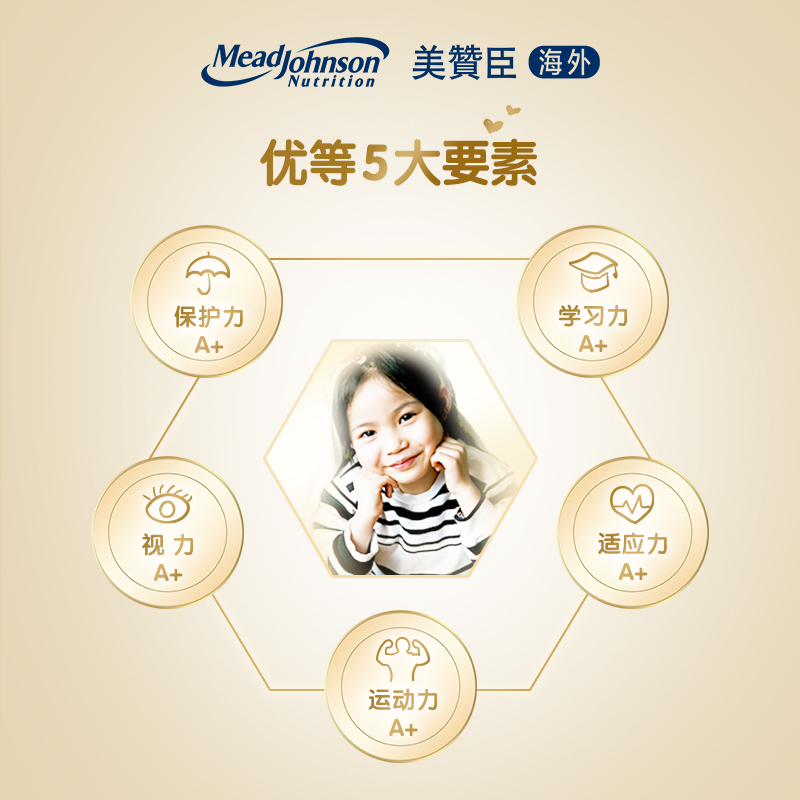 Mead Johnson 港版美赞臣 A+ 儿童配方奶粉5段(6岁以上)900g/罐 荷兰原装进口