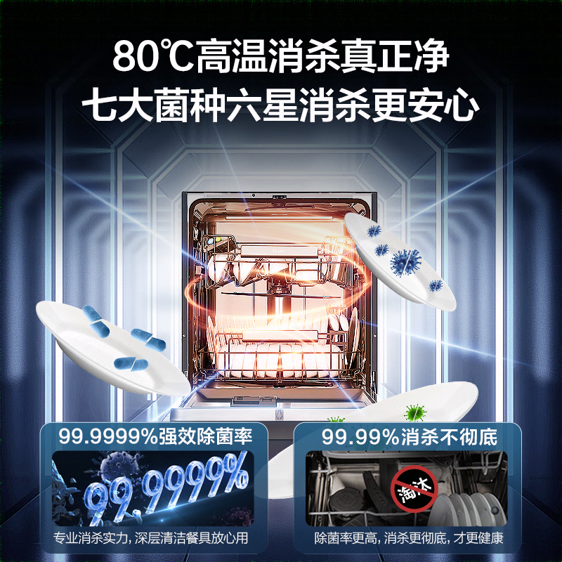 海尔(Haier)双面洗嵌入式健康洗碗机云溪W5000Max 升级大16套变频分区洗新一级水效7天存储高清大图