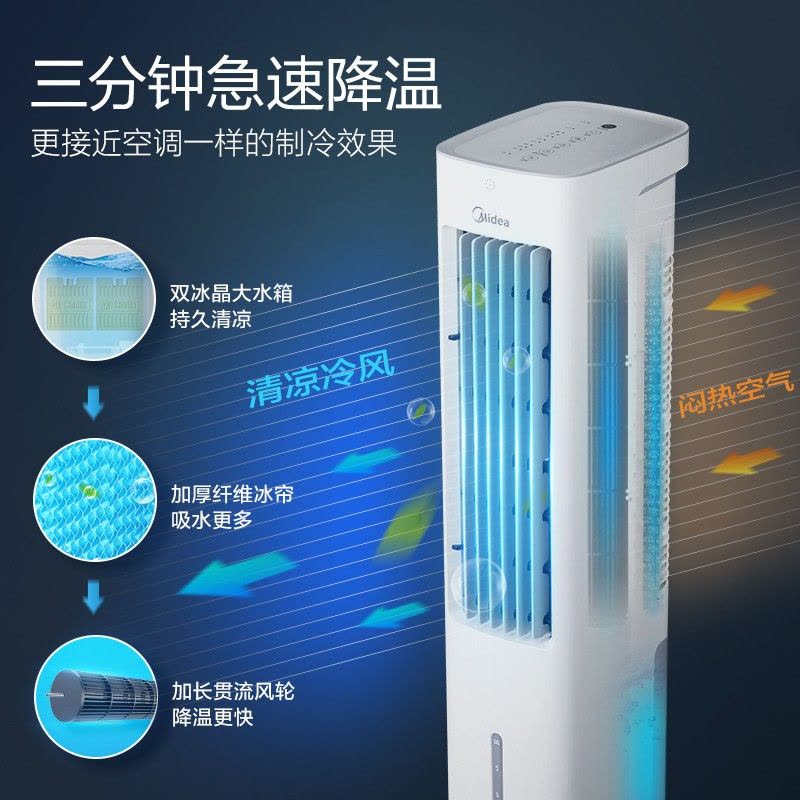 冷風機、冷風扇 Price網購- 小米小達智能靜音水霧冷風扇(冷風機) [XD-ZMLFS01]