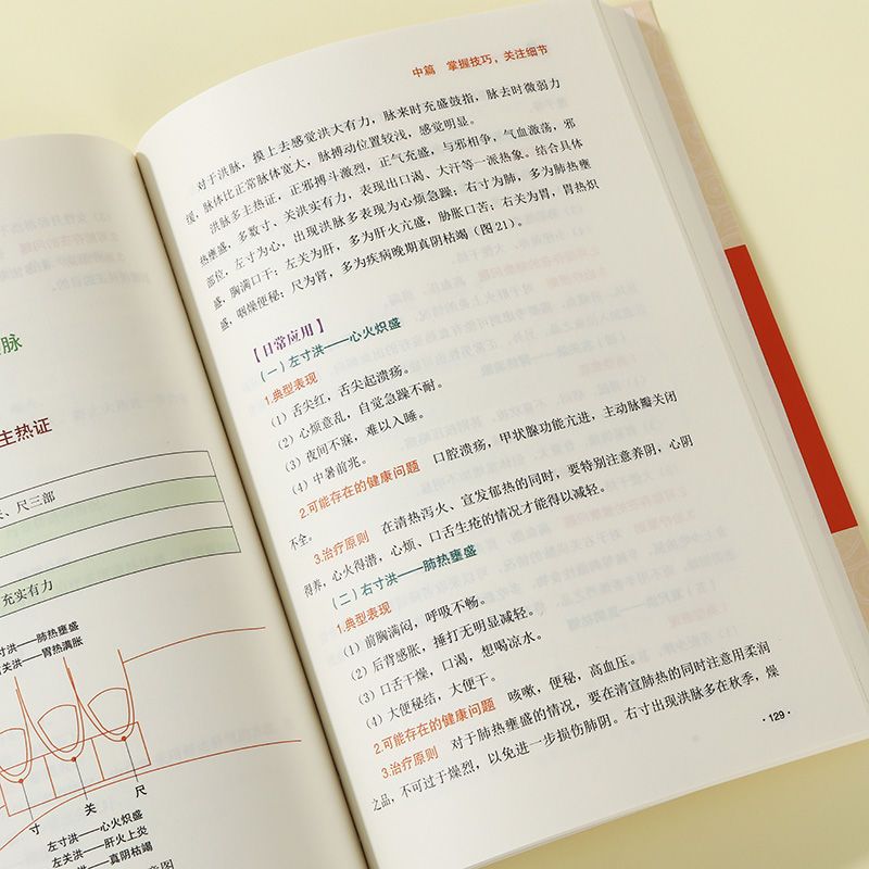 [正版] 全4册脉诊一学就会+舌诊+面诊+手诊大全 脉诊中医诊断入门书基础理论中医诊断全书 中医学望诊把脉诊断经络中医