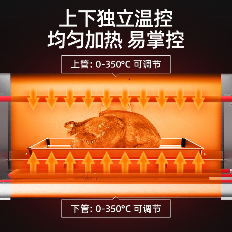 乐创(Lecon)烤箱商用家用电热燃气大容量蛋糕披萨烘烤炉 二层二盘 燃气款