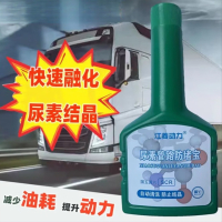 车用尿素液防结晶添加剂尿素喷嘴管路防堵宝柴油车