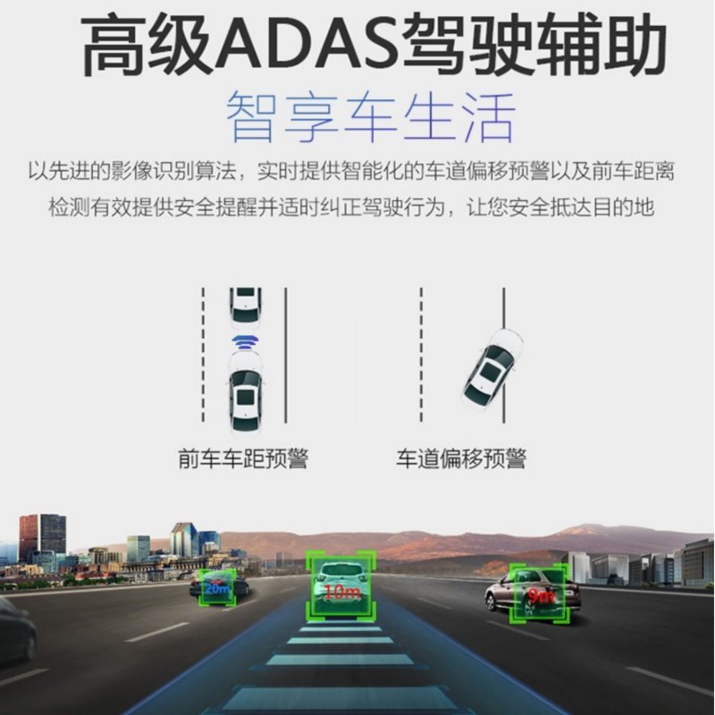 友用行360USB行车记录仪适用安卓大屏ADAS兜风行车记录仪电子狗一体机