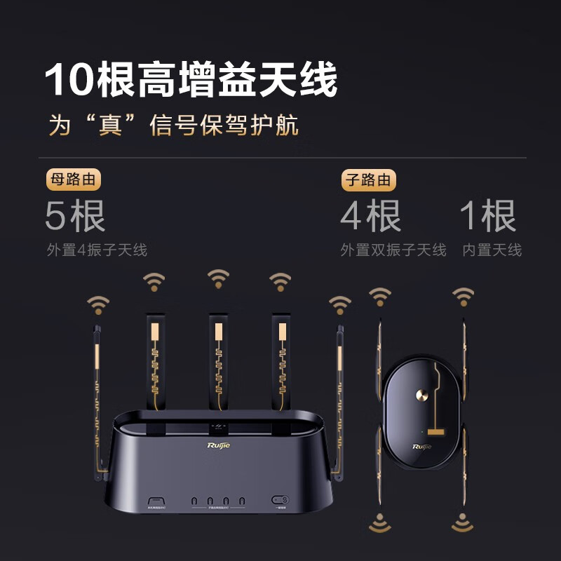 锐捷(Ruijie)星耀蜂鸟H30无线路由器全屋Wi-Fi千兆双频 Mesh组网儿童健康上网子母套装 H30一母一子
