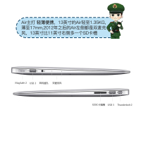 [二手95新]Apple MacBook Air 苹果笔记本电脑二手 轻薄本 超薄 13寸-GG2-i5-8G-256G