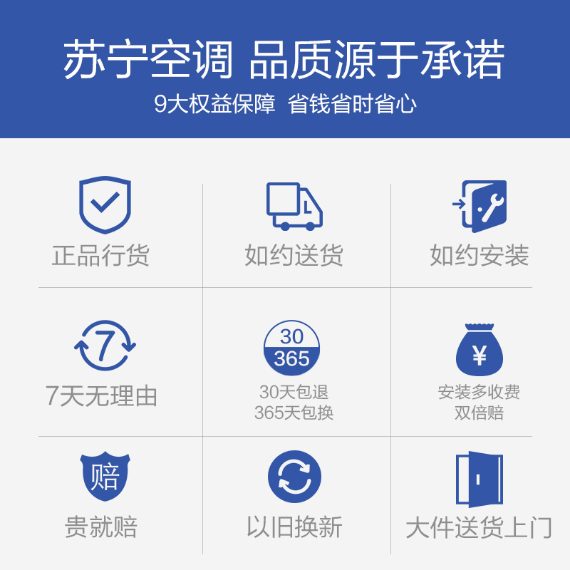格力(GREE)中央空调 7匹一拖五套组 一级能效变频 多联风管嵌入式空调 雅居系列 GMV-H160WL/F高清大图