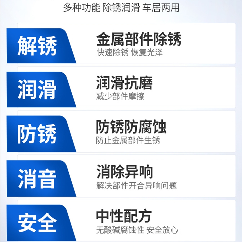 固特威(Korper Besonders)除锈剂车门锁金属防锈润滑剂多功能螺丝松动剂车用润滑油系统清洁剂