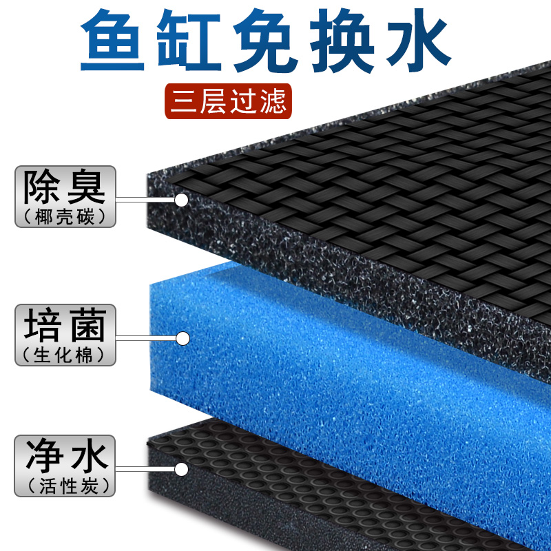 活性炭生化过滤棉高密度净水加厚水族箱过滤材料鱼缸养鱼培菌黑绵高清大图