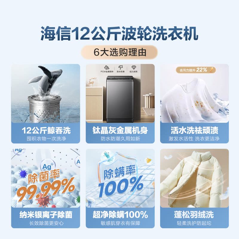 海信(Hisense)波轮洗衣机全自动 12公斤升级大容量波轮 活水洗科技 除菌螨 HB120DC36 以旧换新图片