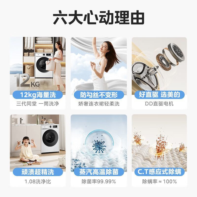美的(Midea)滚筒洗衣机全自动家用大容量 MG120V931DE 单洗 12kg[-]高清大图