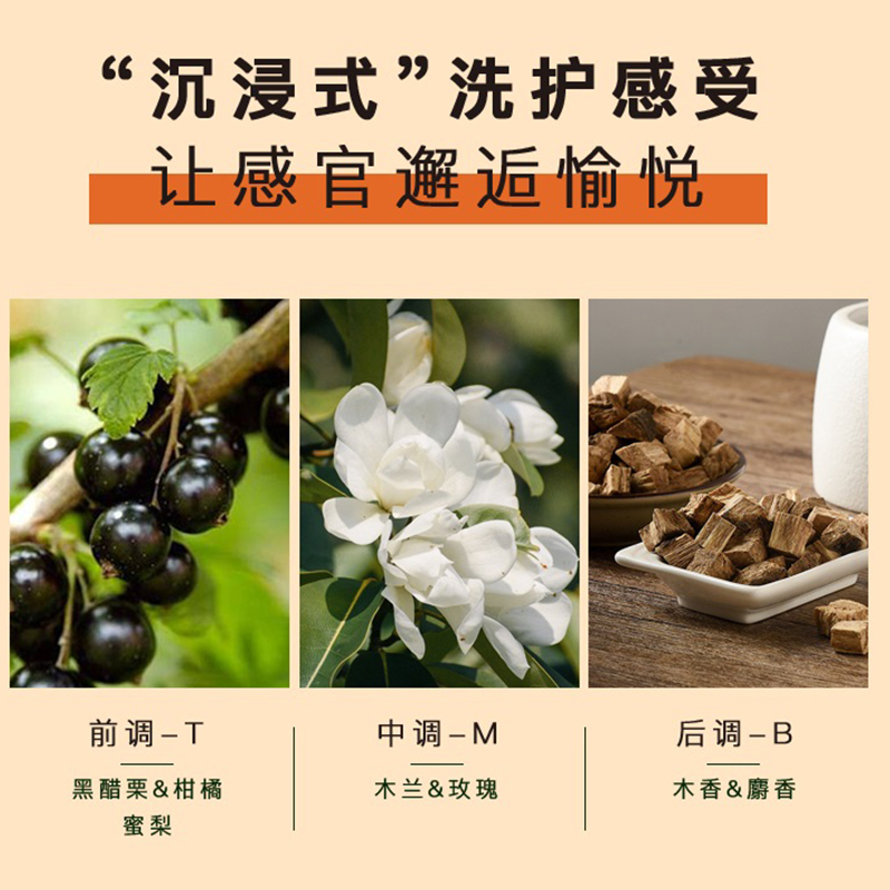 滋源 多效养护系列多效滋养发膜200ml(NM)高清大图