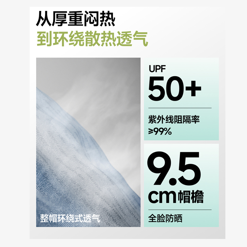 蕉下 AS713 防泼水户外女遮阳帽渔夫帽 F 均码 帽檐9.5cm 帽深9cm 高岭白