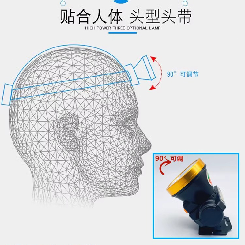 LED强光充电超亮远射户外头戴式小矿灯 30W白光增强款-两档 整套高清大图