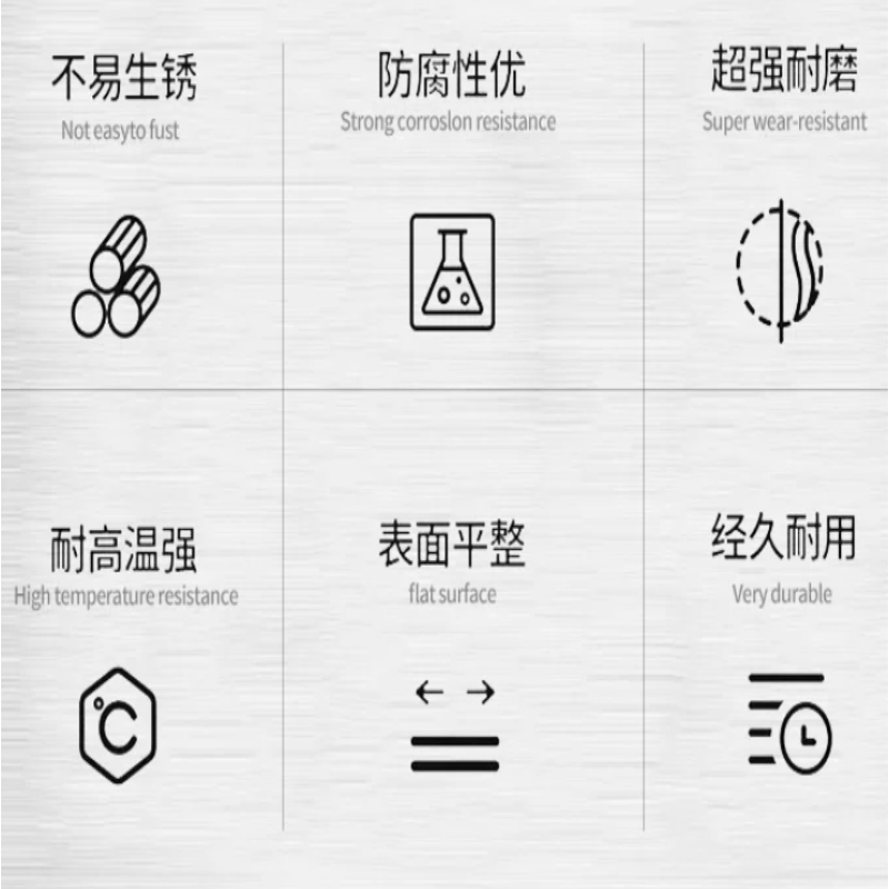 诚智旺 方管 50*50mm/kg高清大图