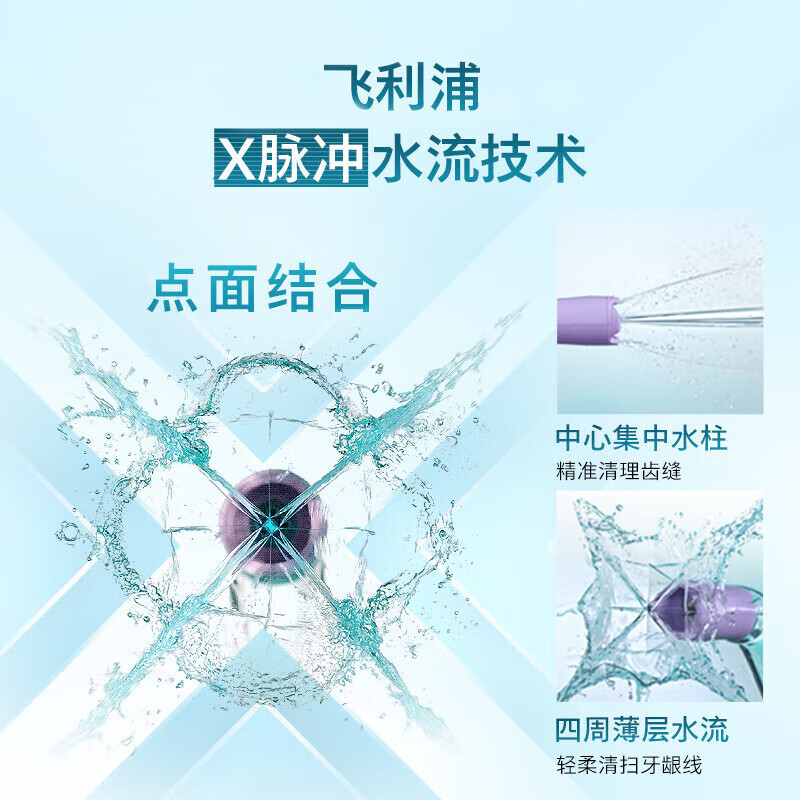飞利浦(PHILIPS)冲牙器洗牙器 成人便携式洁牙器正畸 立式手持2种洁齿模式 生日情人节礼物HX3826/31高清大图