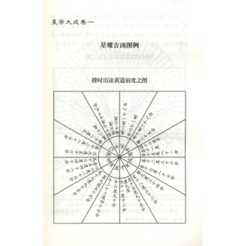 星学大成-文渊阁四库全书本(上下册)万民英撰/图解果老星宗述卜筮星相学三命通会增补星平会海全书紫高清大图