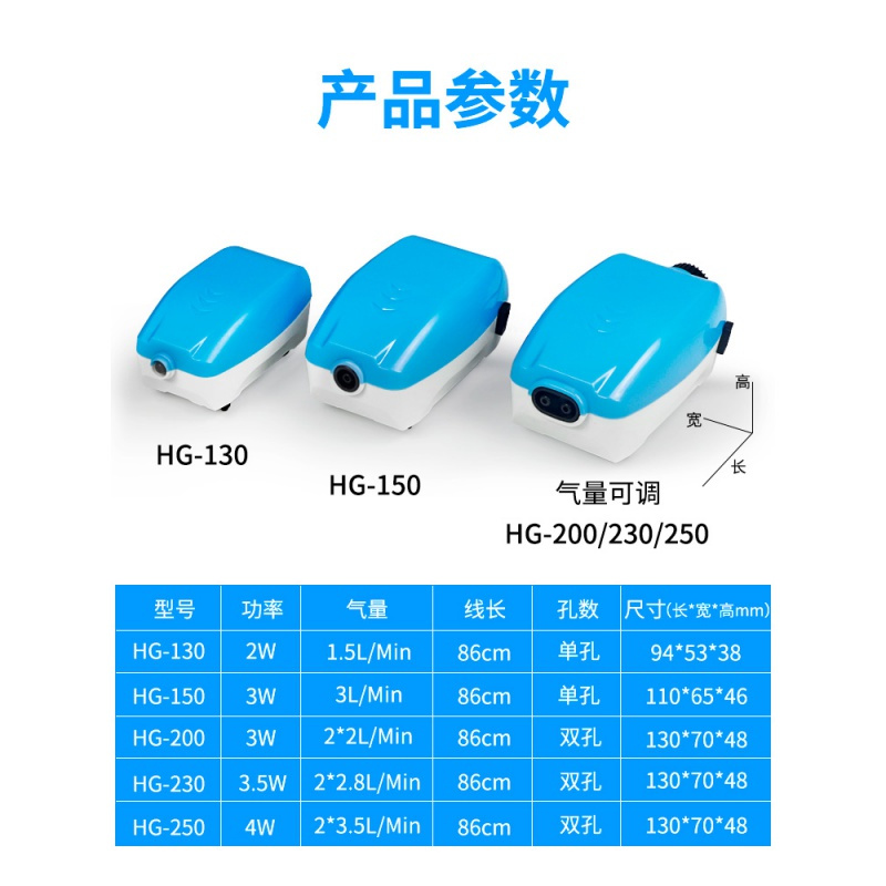 加氧气泵机鱼缸加氧器增氧泵供充打氧机家用棒迷你小型高清大图