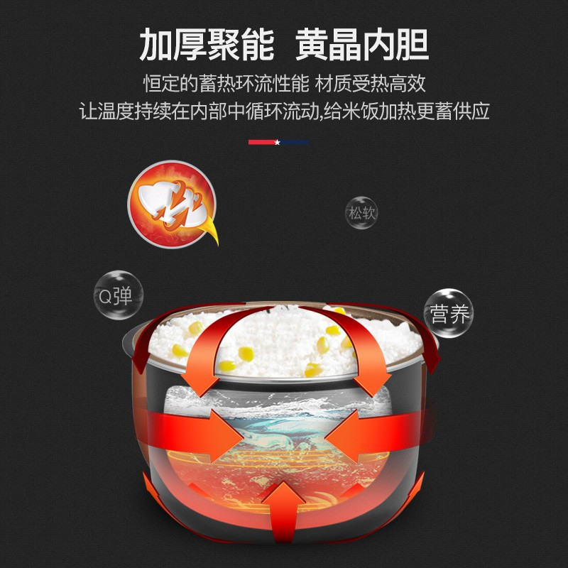 迈卡罗(Macaiiroos) 韩式电饭煲 多功能小型电饭煲高清大图