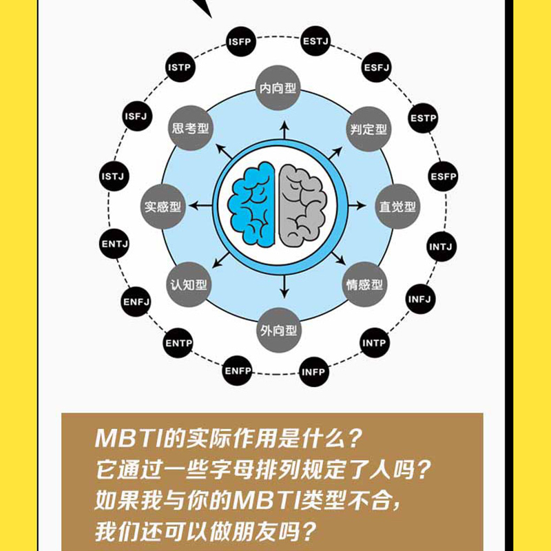 [正版]图解MBTI16型人格 心理学与性格解析 MBTI十六类性格分类日常生活应用mbti职业性格测试测验测评性格分