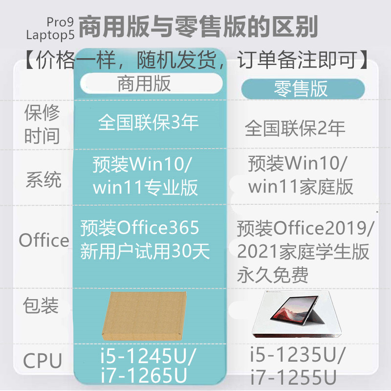 [带原装键盘+触控笔2]微软(Microsoft)Surface Pro9 12代i7 32G 1T 13英寸二合一平板电脑 亮铂金 超窄边框触屏 轻薄本笔记本电脑