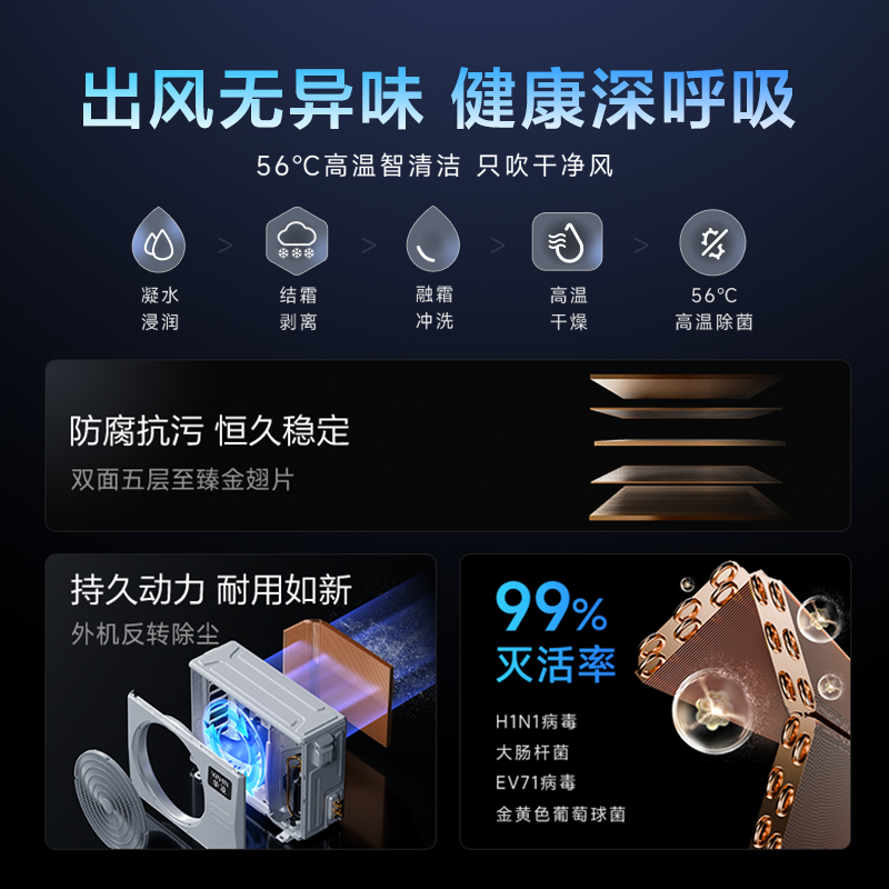 华凌空调1.5匹挂机家用空调新一级能效变频冷暖大风口wifi智能自清洁KFR-35GW/N8HL1Max