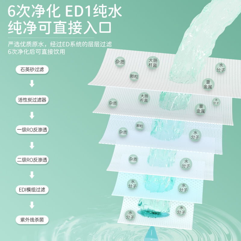 60片漫花青色湿巾QSSJ60-2